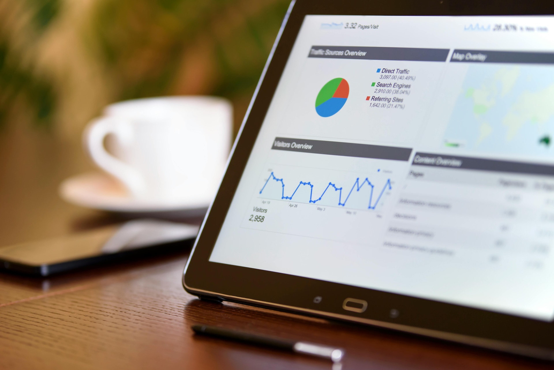 tablet showing graphs